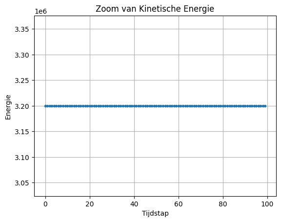 <Figure size 640x480 with 1 Axes>
