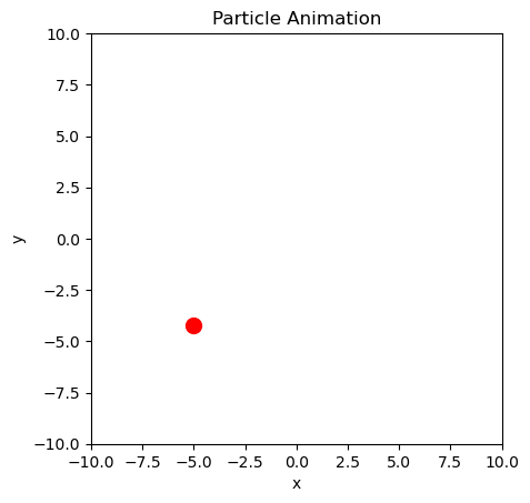 <Figure size 640x480 with 1 Axes>