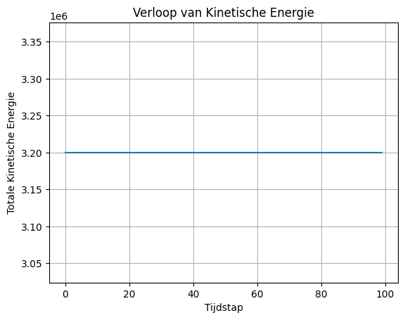 <Figure size 640x480 with 1 Axes>