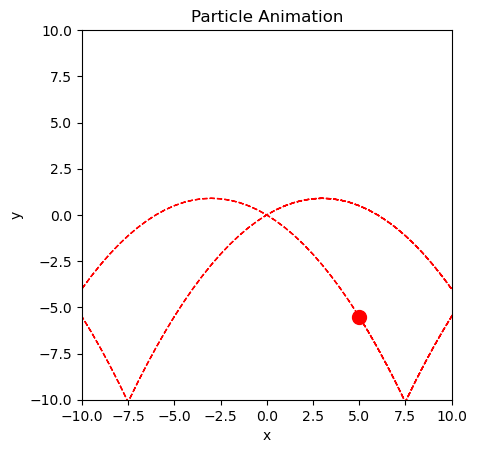 <Figure size 640x480 with 1 Axes>
