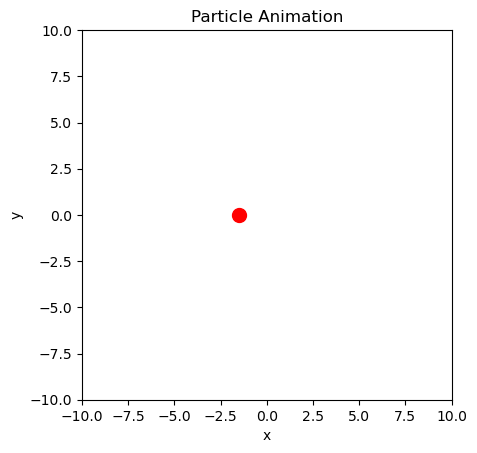 <Figure size 640x480 with 1 Axes>