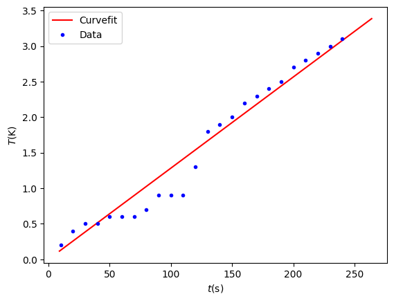 <Figure size 640x480 with 1 Axes>