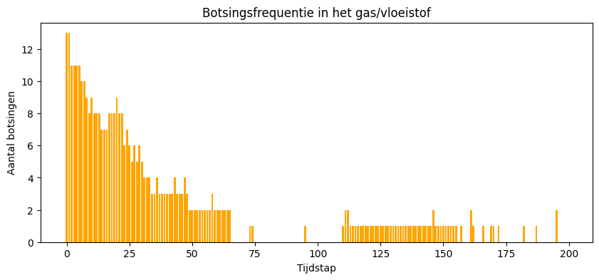 <Figure size 1000x400 with 1 Axes>